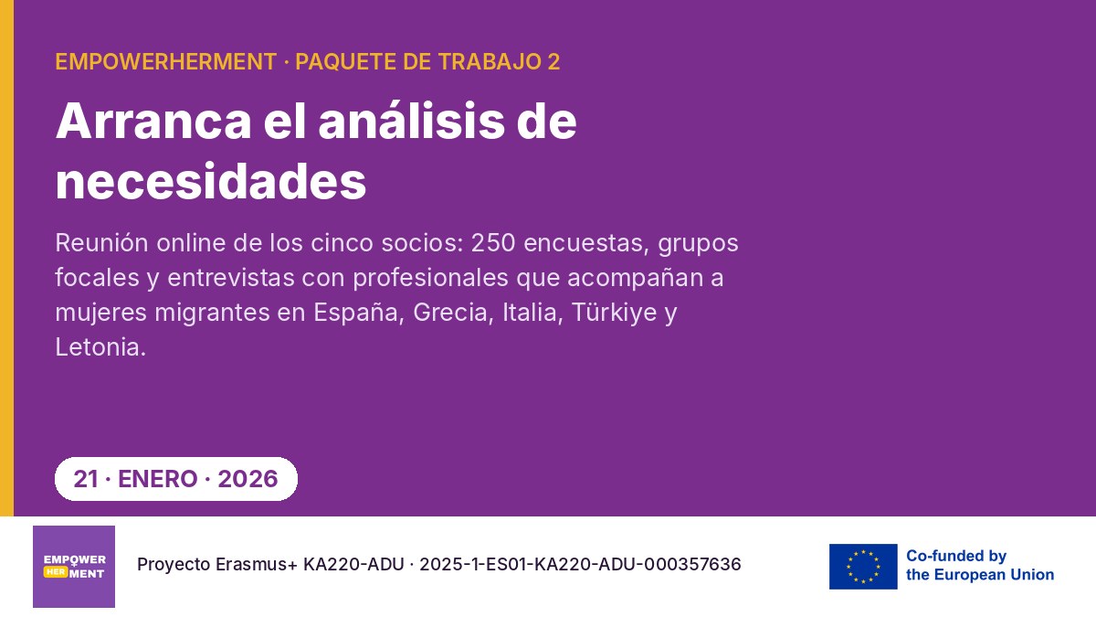 Tarjeta informativa de la reunión de socios del 21 de enero de 2026 del proyecto EmpowerHERment