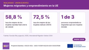 Infografía con datos de empleo y autoempleo de mujeres migrantes en la Unión Europea