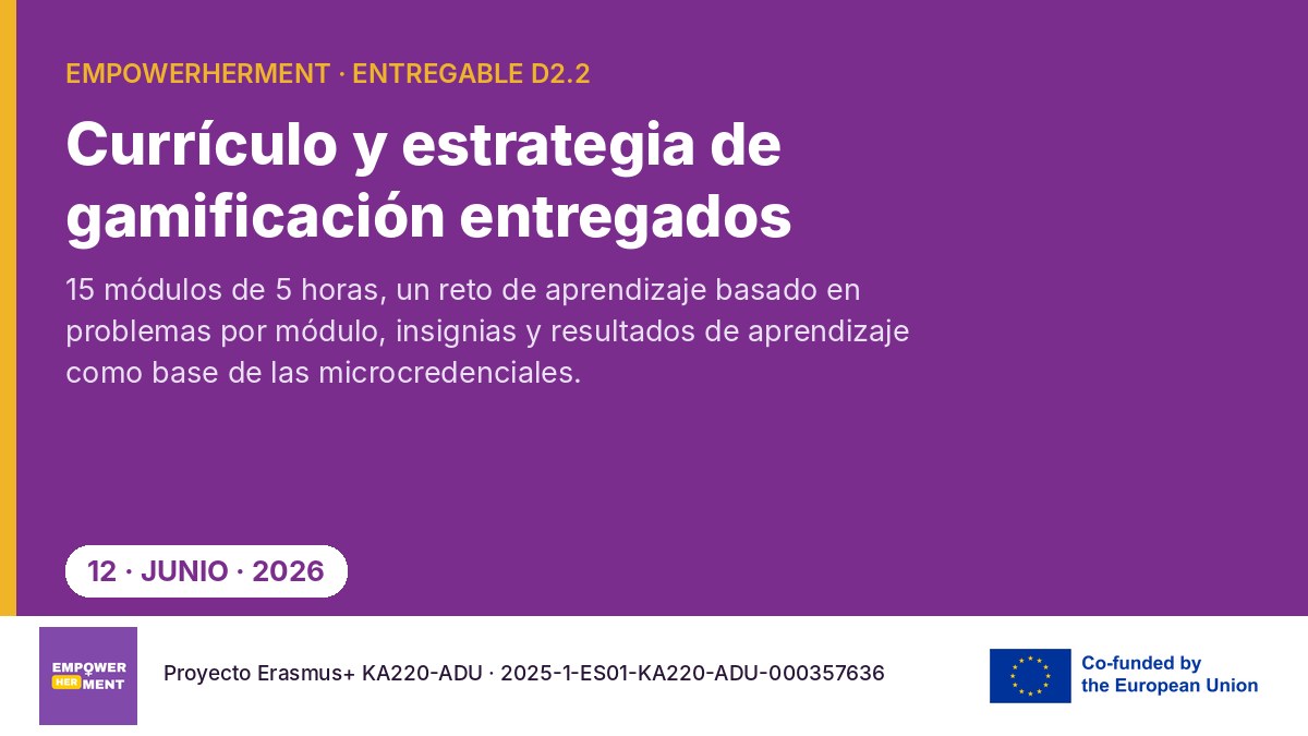 Tarjeta informativa sobre la entrega del entregable D2.2 de EmpowerHERment el 12 de junio de 2026