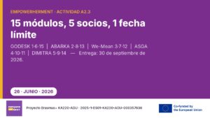 Tarjeta informativa con el reparto de los 15 módulos de EmpowerHERment entre los cinco socios
