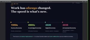 Sesión 10 de EYES: preparar a la juventud para el futuro del trabajo, con tareas, competencias e inteligencia artificial – ABARKA ONGD