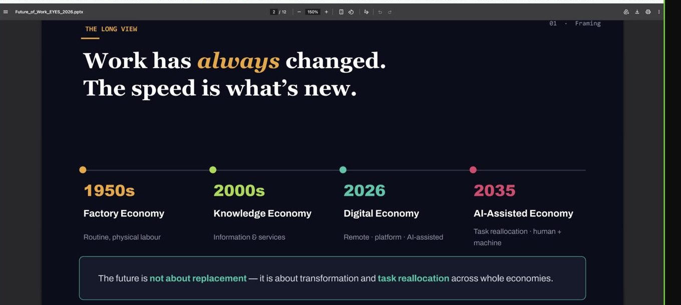 Sesión 10 de EYES: preparar a la juventud para el futuro del trabajo, con tareas, competencias e inteligencia artificial – ABARKA ONGD