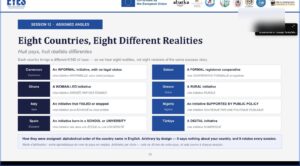 La sala dijo dinero, los países dijeron sistema: lo que enseñaron los seis casos de la Sesión 12 de EYES – ABARKA ONGD