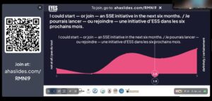 Debate en línea del 11 de septiembre de 2026: economía social y solidaria en el mundo, con 36 respuestas de valoración – ABARKA ONGD