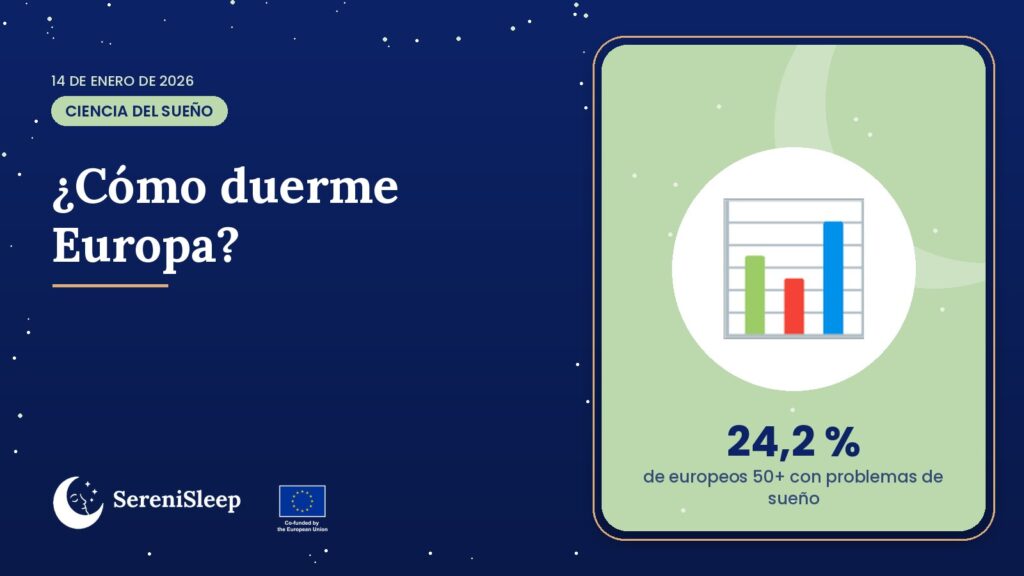¿Cómo duerme Europa? – SereniSleep, proyecto Erasmus+ de educación de personas adultas